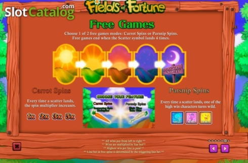840% No Rules Bonus! at Cherry Casino