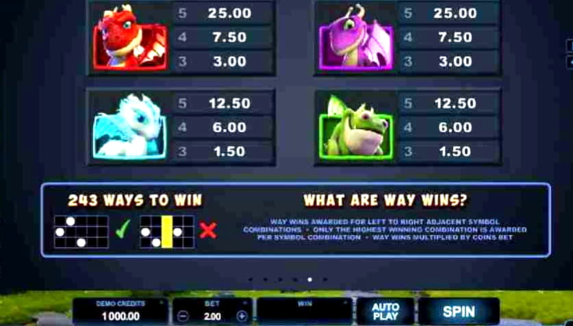 320% Match at a casino at Wunderino Casino