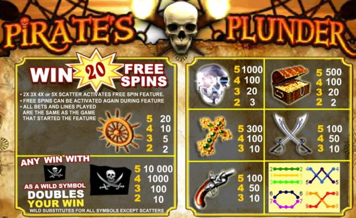 155 FREE Spins at Casino Cruise