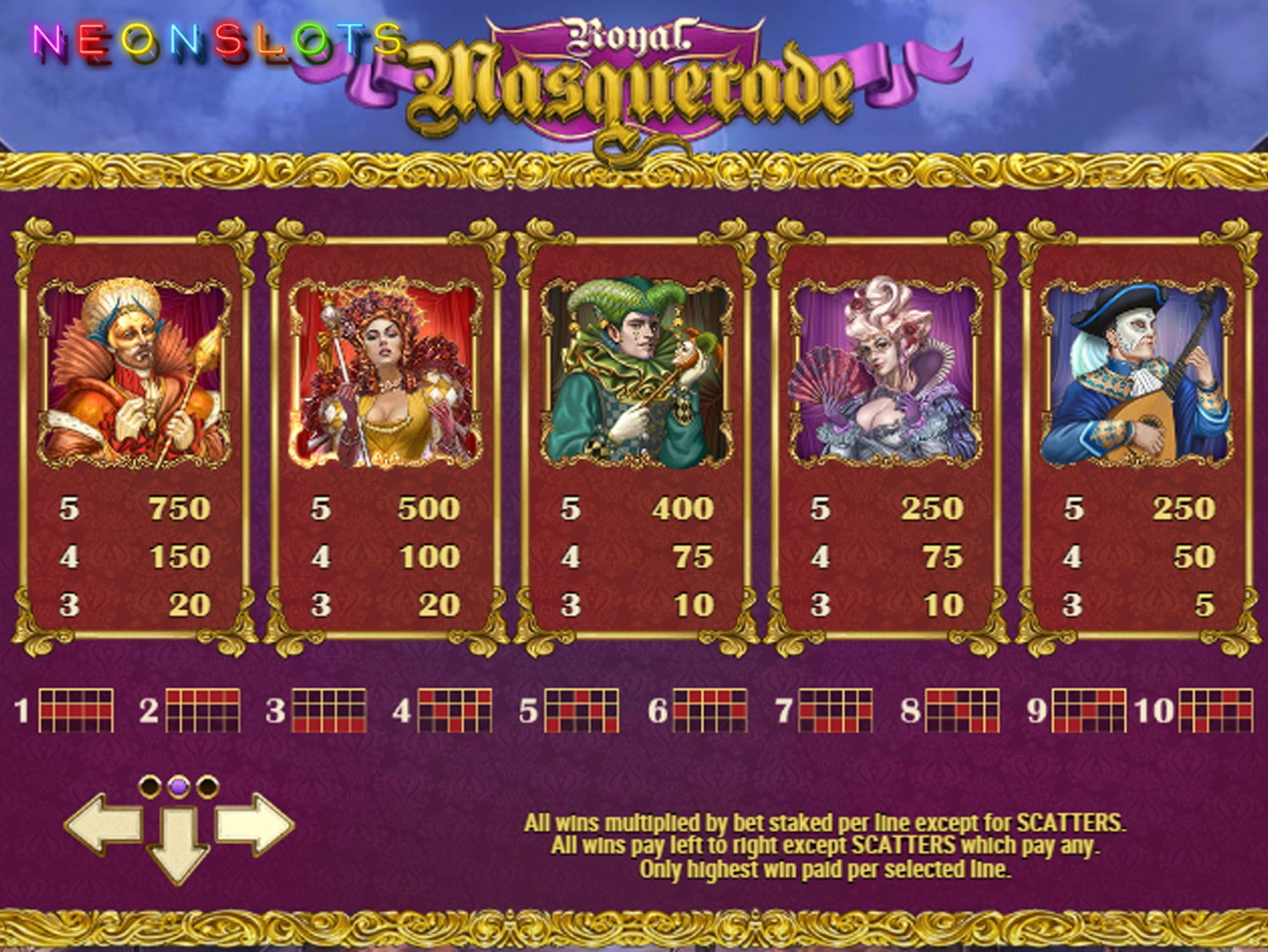 $460 Casino Tournament at Mrgreen Casino