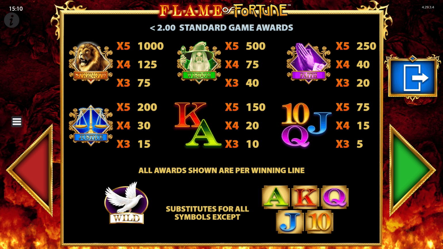 $155 Free Casino Chip at Mrgreen Casino