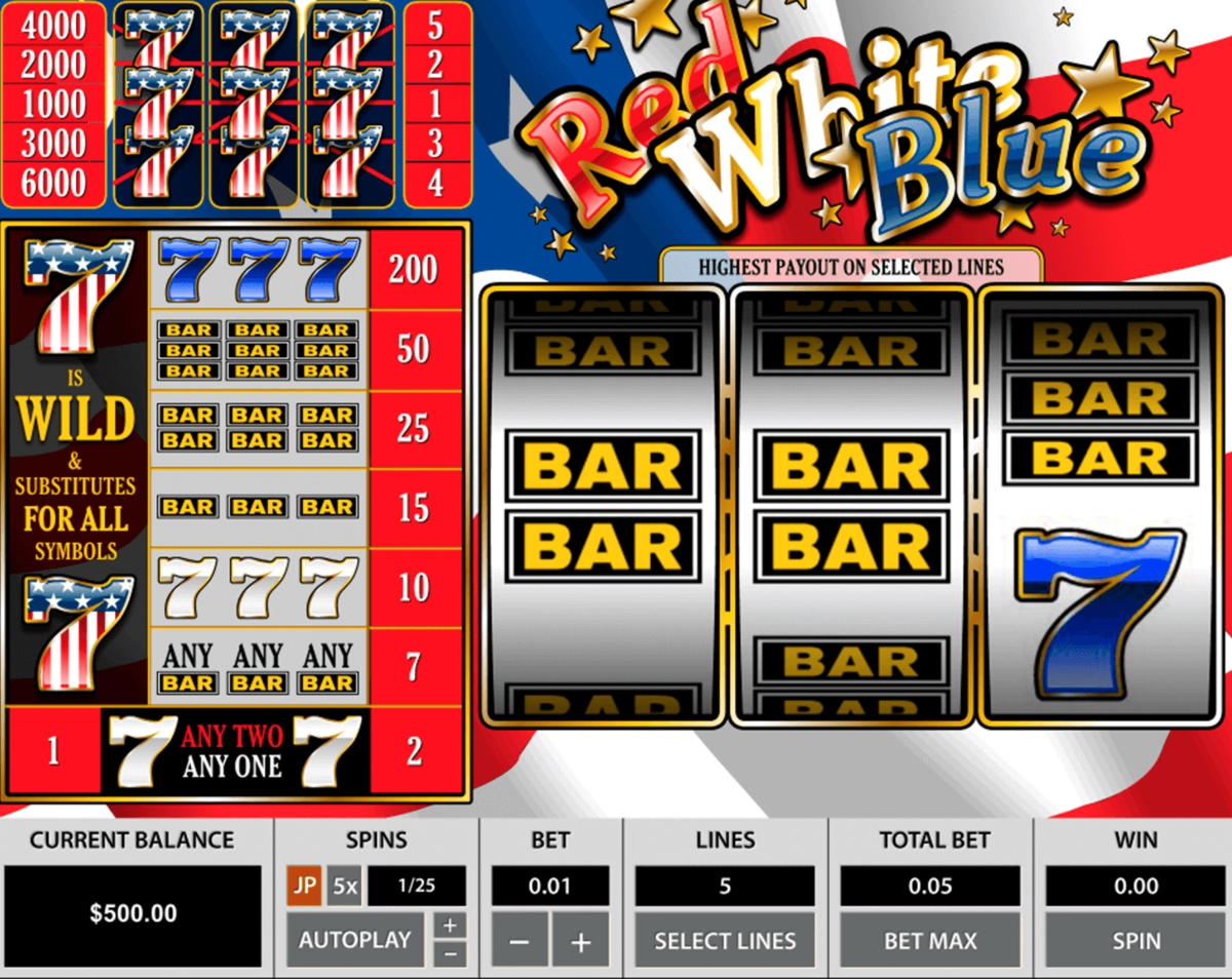 140 FREE Spins at Wunderino Casino