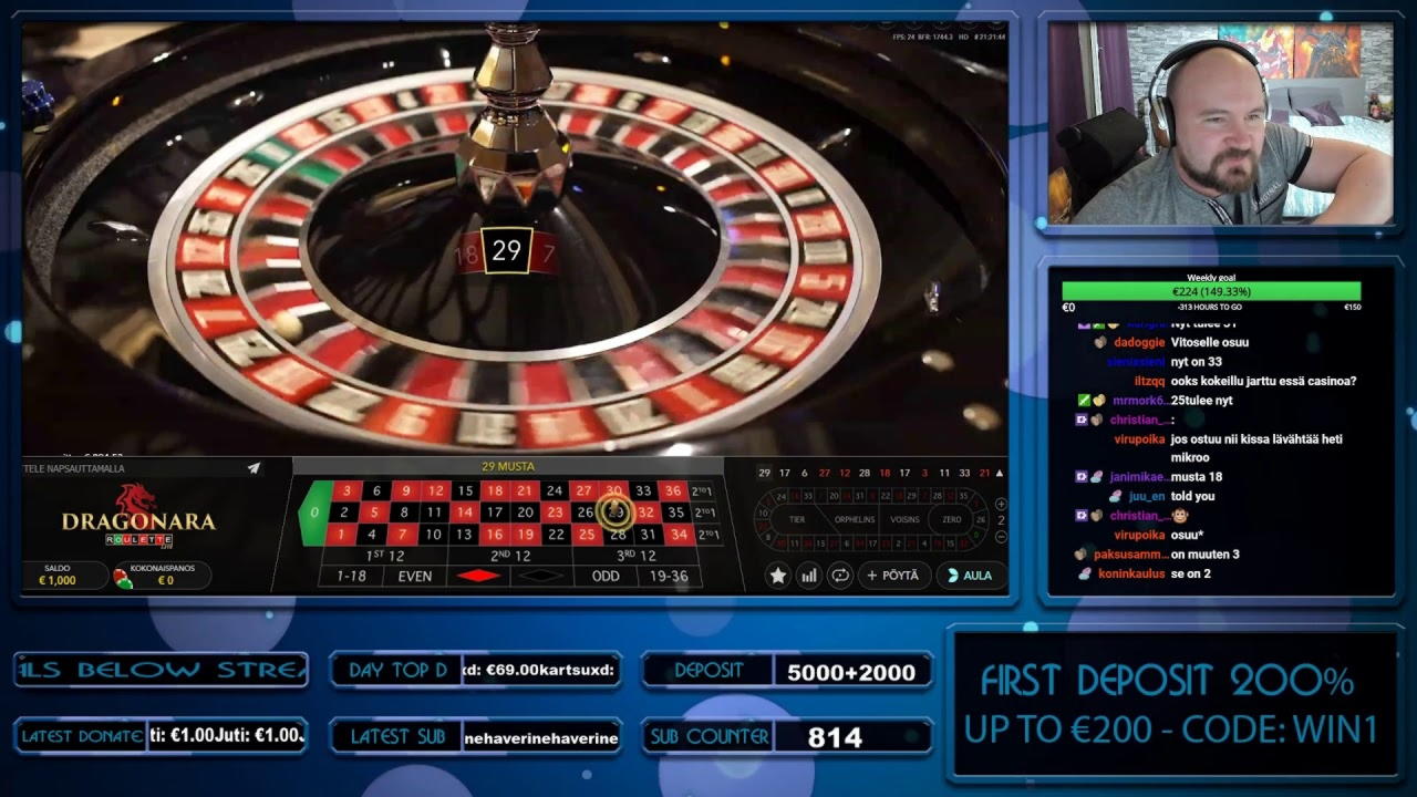 165% Casino match bonus at Casino Cruise