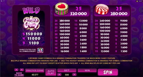 €270 Casino tournaments freeroll at Volt Casino