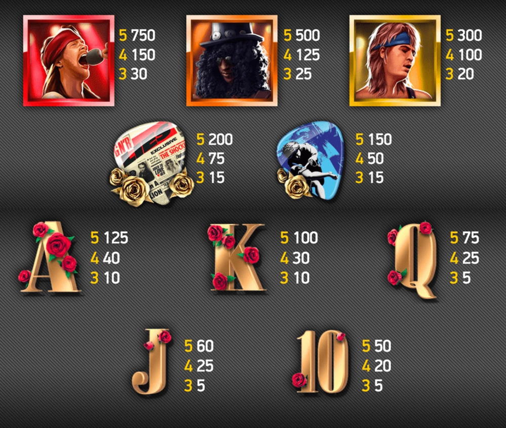 85% Casino Welcome Bonus at Bet At Home Casino