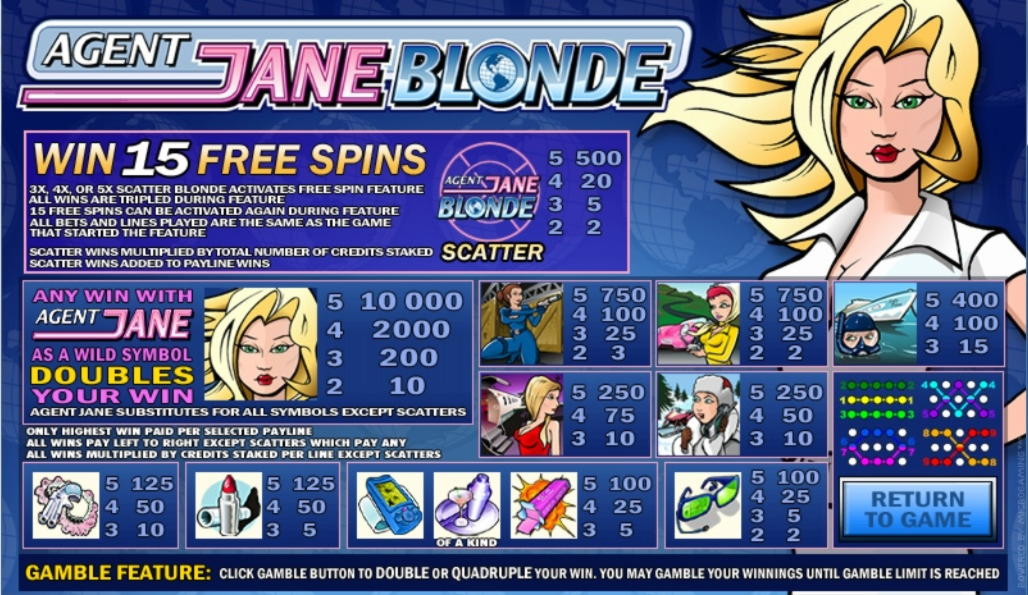 85 Free Spins Casino at Volt Casino