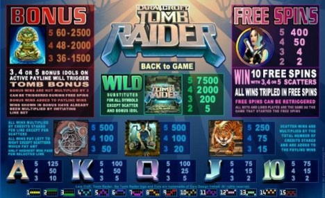 $4340 no deposit bonus casino at Casino Heroes