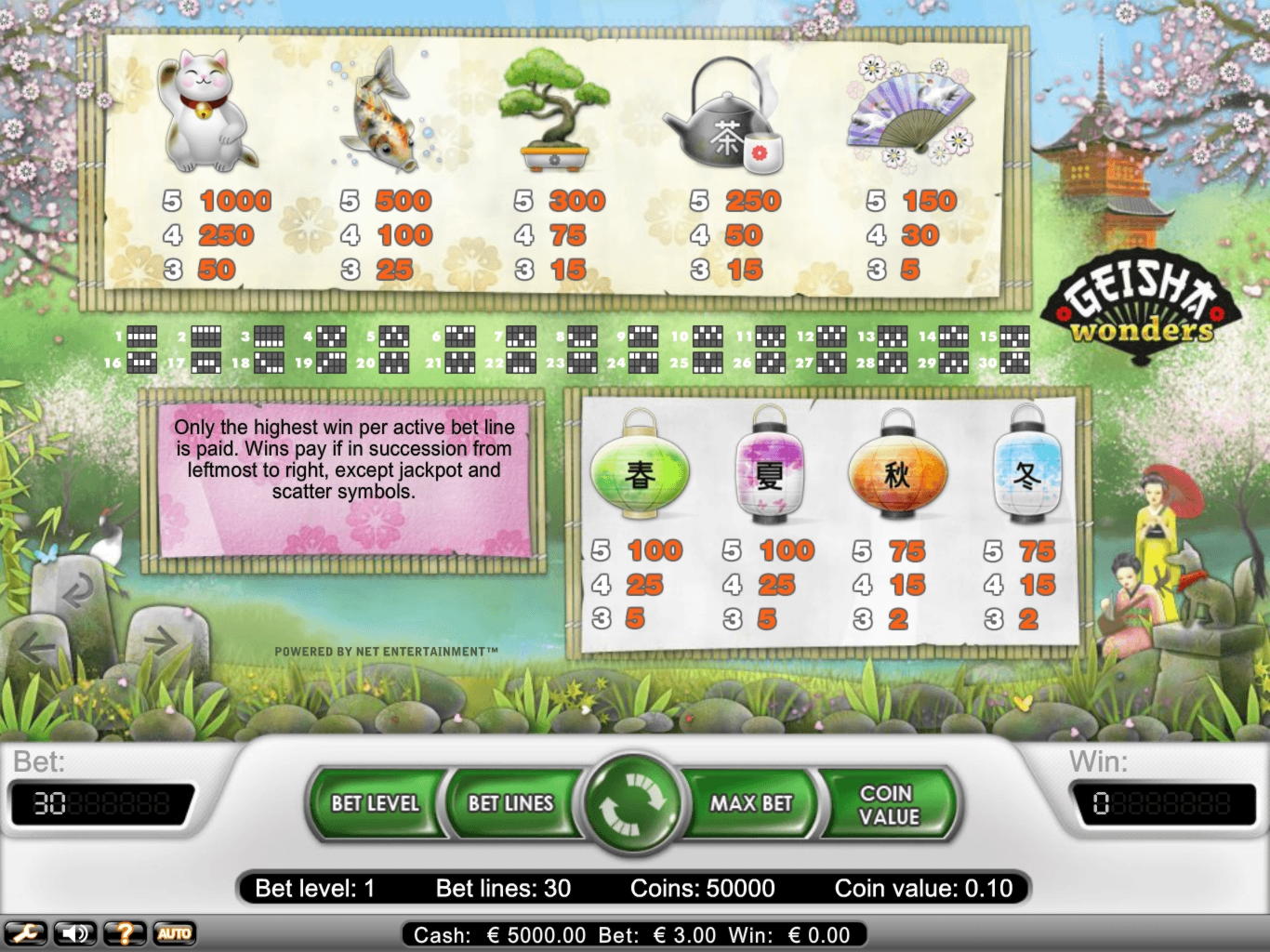 77 Loyalty Free Spins! at Royal Panda Casino
