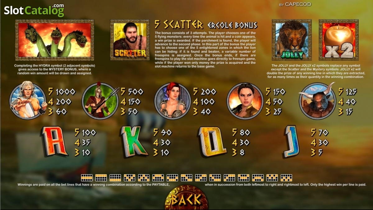 300 FREE SPINS at Euro Palace Casino
