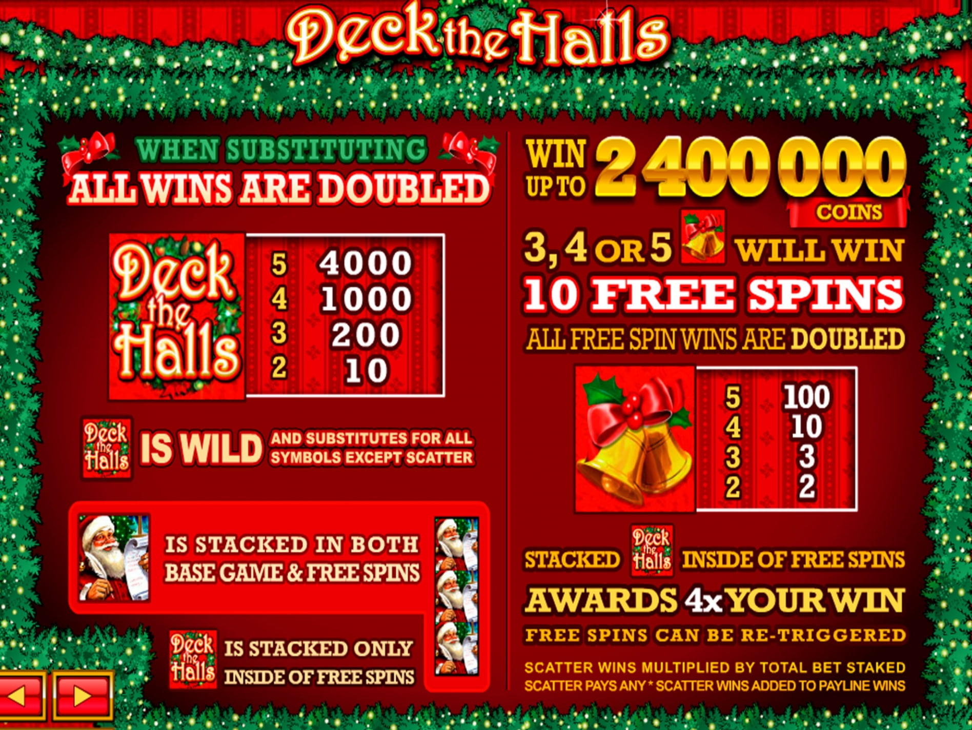 €575 FREE Chip at Jet Bull Casino