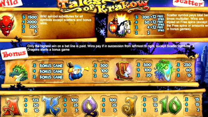 $570 Free Casino Chip at Casino Heroes