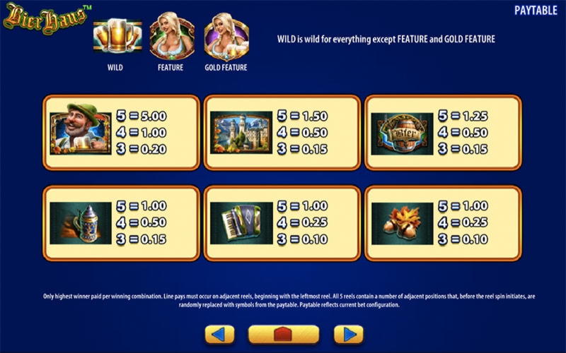 $4930 NO DEPOSIT CASINO BONUS at Spin Palace Casino
