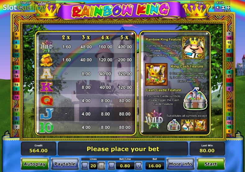 ﻿$140 Free Chip at Slotty Dubai Casino