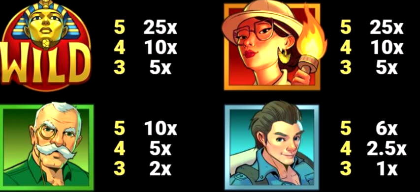 EUR 1740 no deposit bonus at Spins Royale Casino