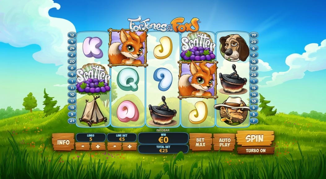 Eur 3315 NO DEPOSIT BONUS at Betway Casino