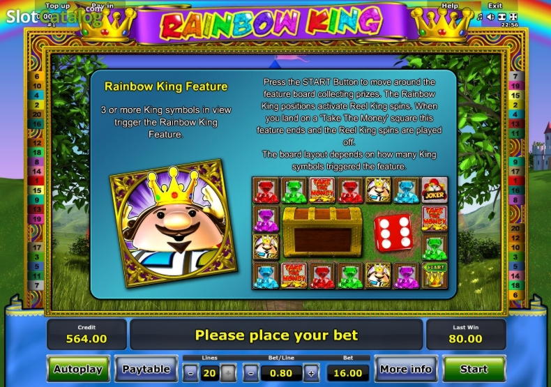 120 Free Spins Casino at Royal Panda Casino