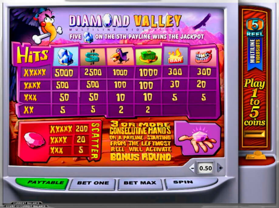 77 Free Spins no deposit casino at Karamba Casino