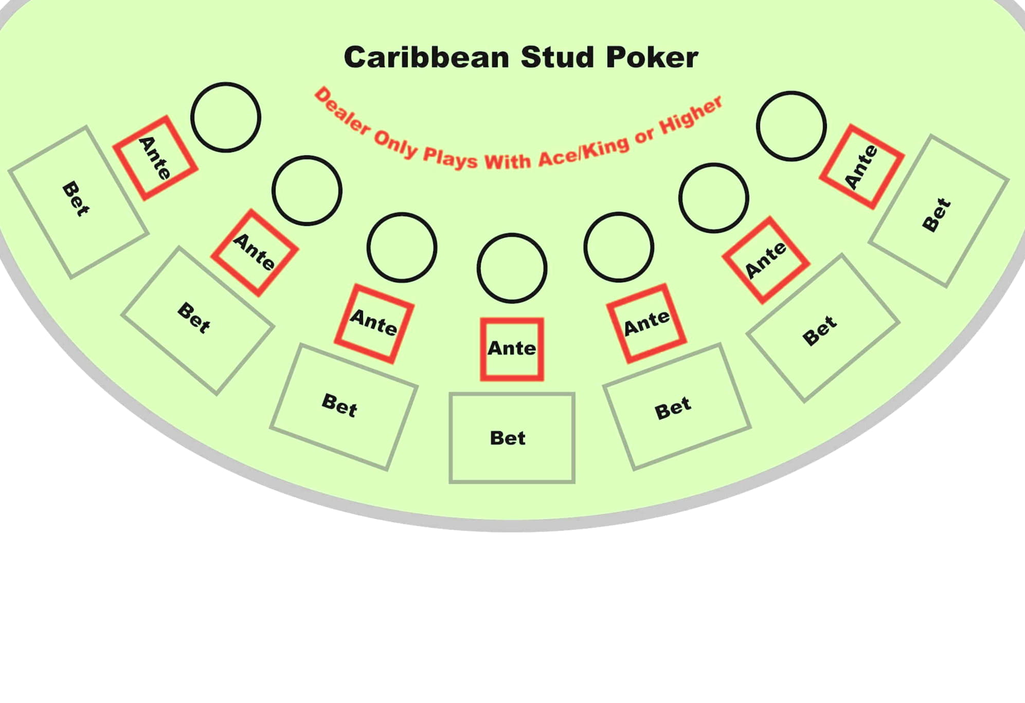 €55 FREE Casino Chip at CasiPlay Casino