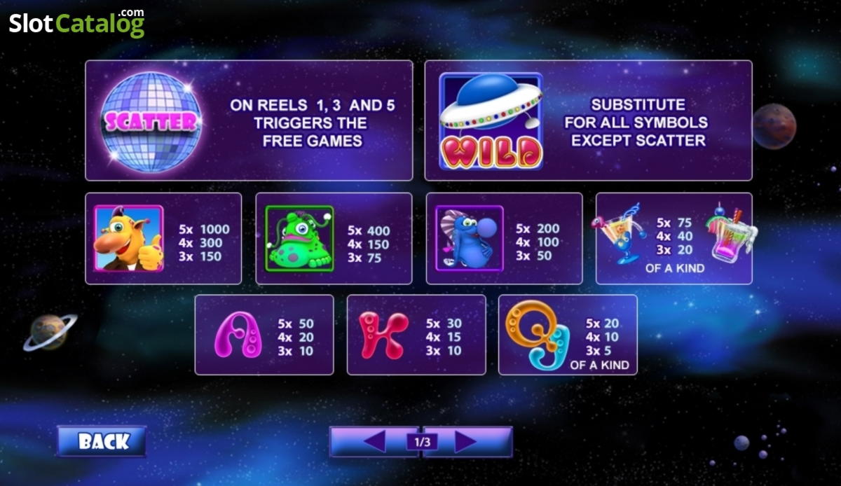 ﻿$190 Free Casino Chip at Royal Panda Casino