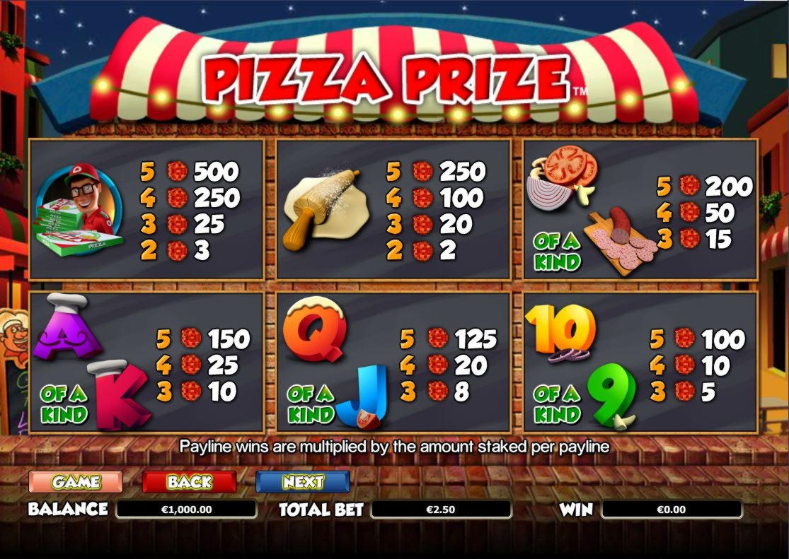 EURO 1111 Online Casino Tournament at Betway Casino