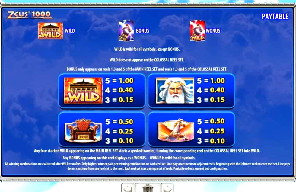 430% First deposit bonus at Wix Stars Casino