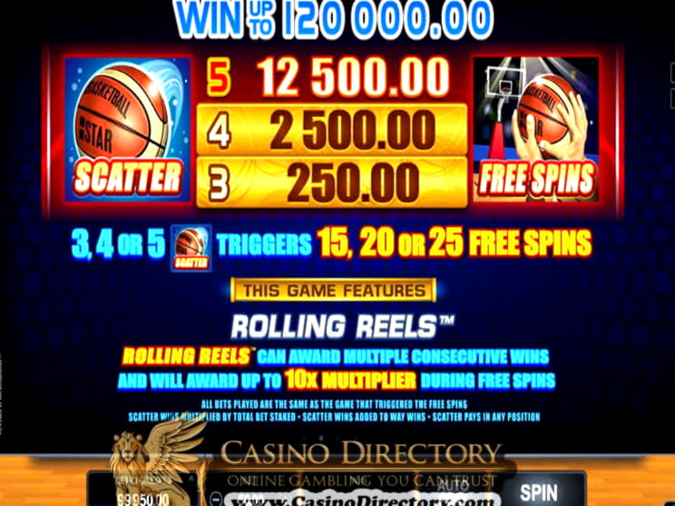 $590 free chip at Twin Casino