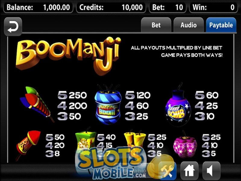 $595 Casino tournaments freeroll at Mrgreen Casino