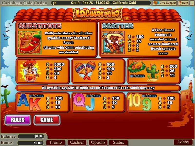 EUR 680 Online Casino Tournament at Magic Red Casino