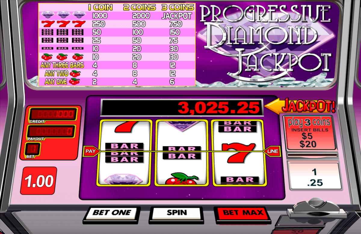 ﻿$3365 No deposit casino bonus at bWin Casino