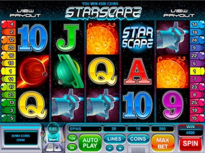 Eur 870 Daily freeroll slot tournament at Magic Red Casino