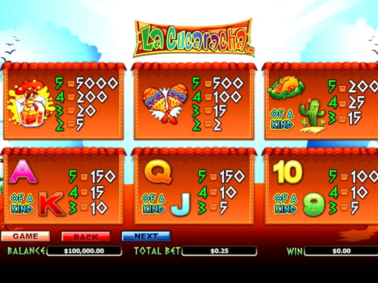 EUR 610 Free Casino Chip at Betway Casino