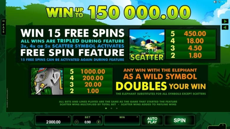 15 free spins no deposit casino at Magic Red Casino