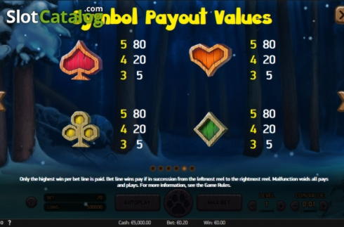 185% casino match bonus at Karamba Casino