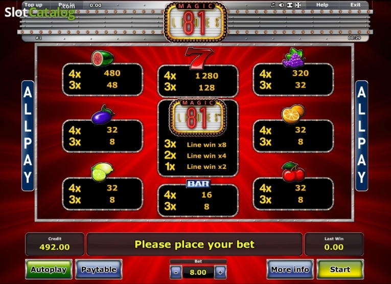€2855 no deposit bonus code at Party Casino