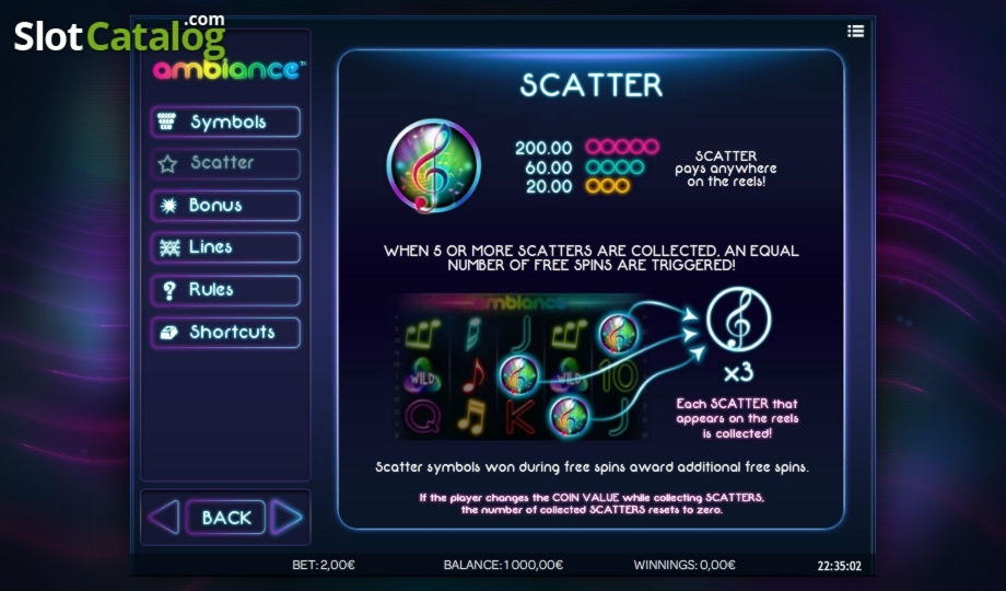 €99 FREE Chip Casino at Mrgreen Casino