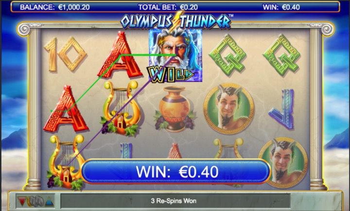 EURO 400 No deposit bonus at Wix Stars Casino