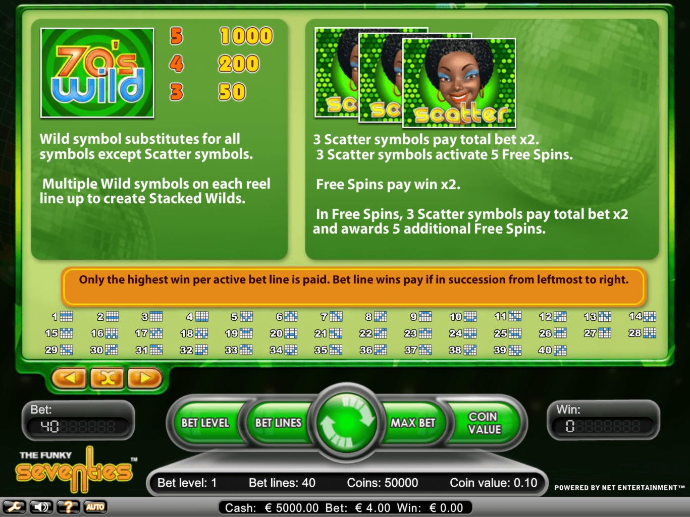 €4390 NO DEPOSIT BONUS at Magic Red Casino