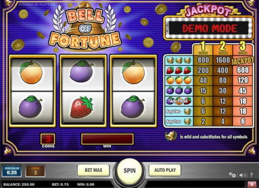 ﻿$4630 no deposit bonus casino at bWin Casino