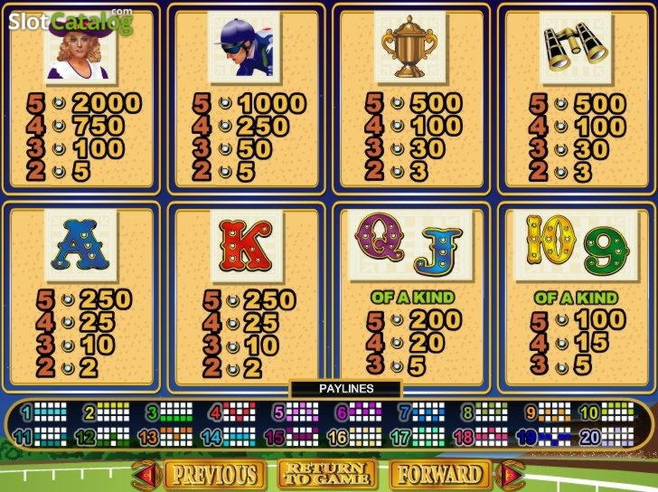 Eur 1500 No deposit bonus code at Slotty Dubai Casino