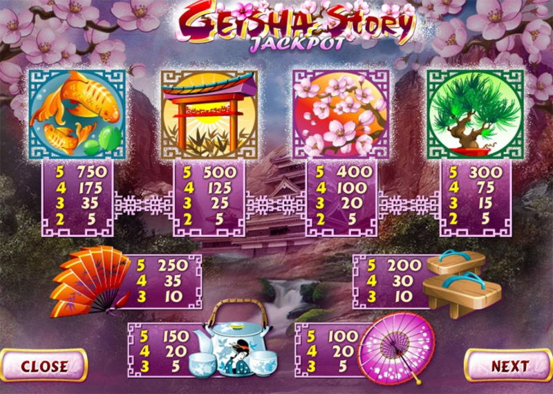 240 Free Spins at Spins Royale Casino