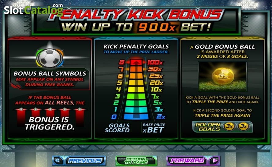 55 Free spins no deposit at Spin Palace Casino