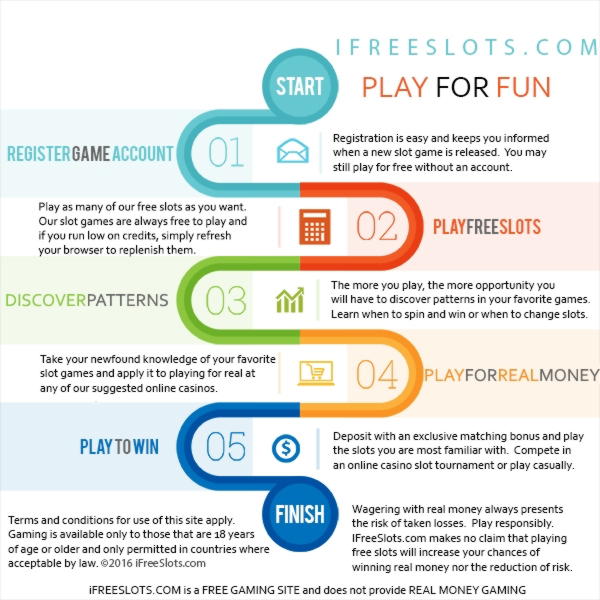 65 Free spins no deposit at Jackpot City Casino