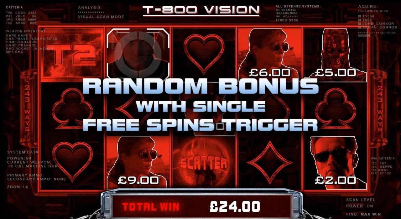 €3360 NO DEPOSIT BONUS CODE at Party Casino