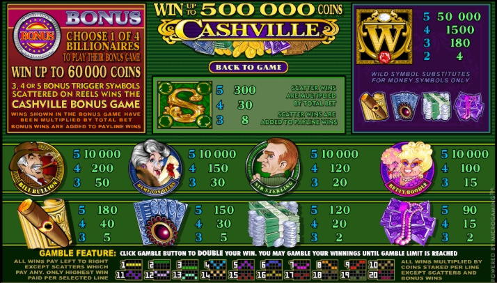 $3255 No deposit casino bonus at Volt Casino