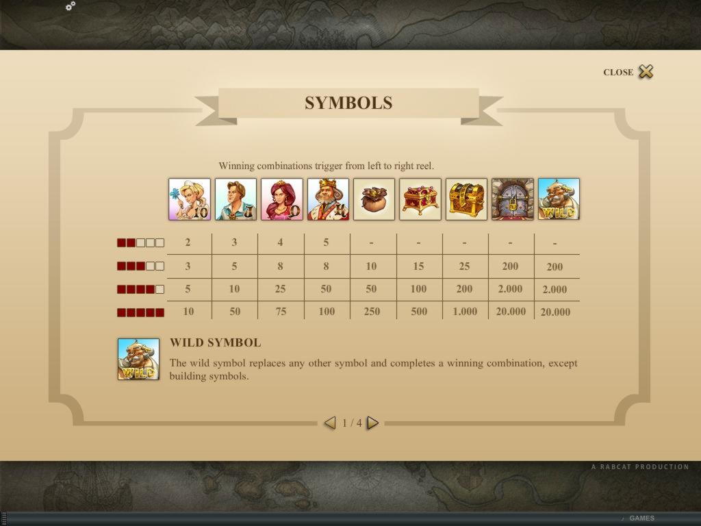 195 Trial Spins at Energy Casino