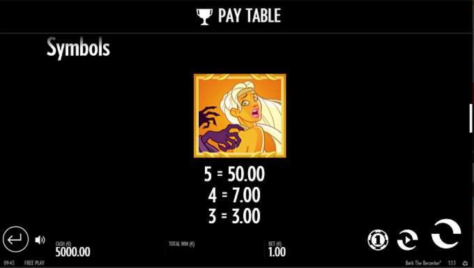 Eur 405 Free chip at Cherry Casino