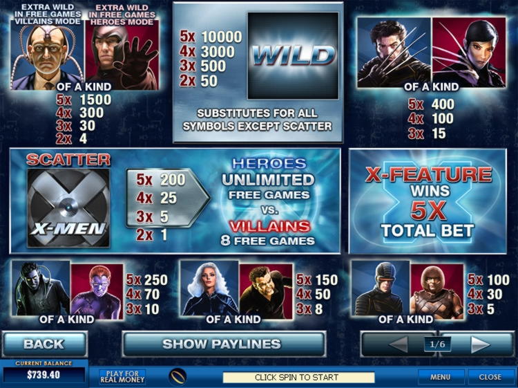 $1910 NO DEPOSIT BONUS CODE at Bet At Home Casino