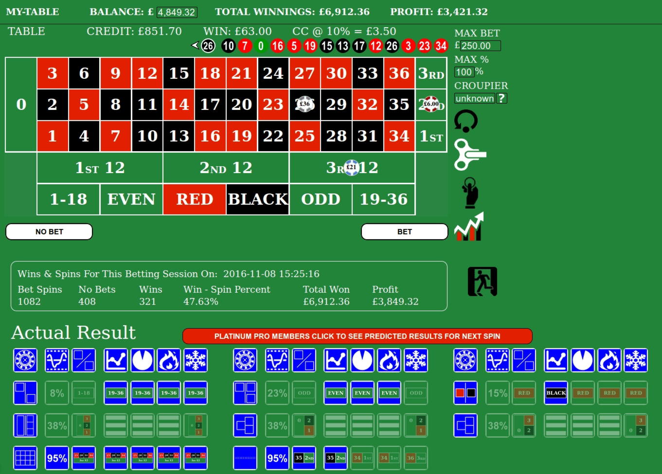 £1111 Daily freeroll slot tournament at Casino Cruise