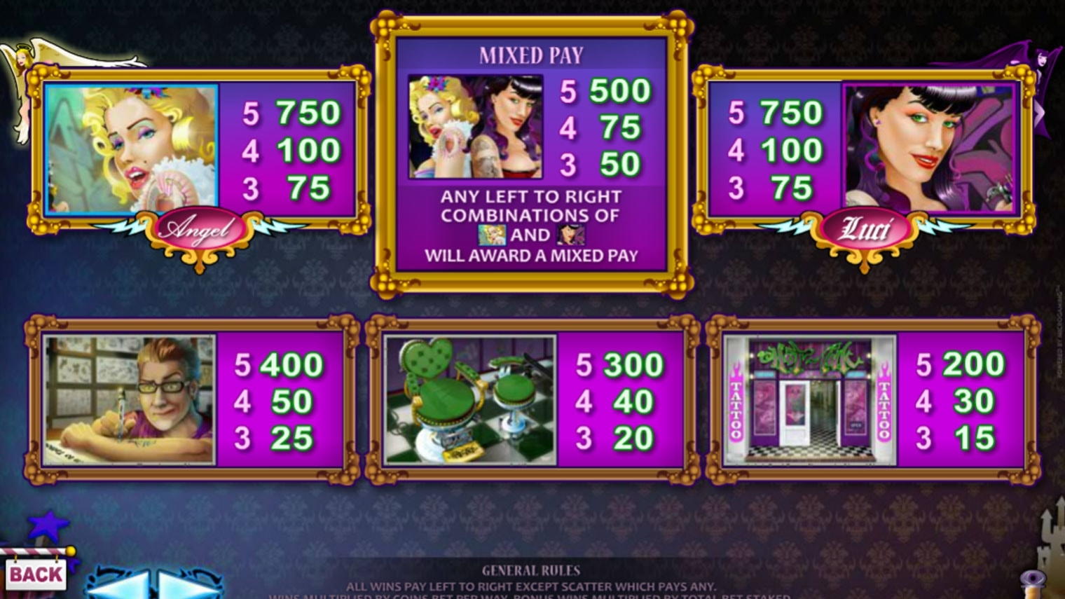 $655 no deposit bonus casino at Magic Red Casino
