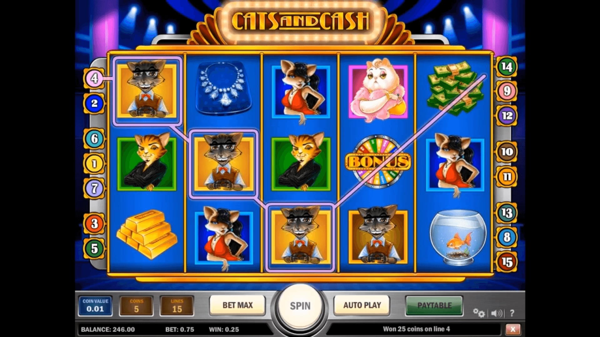 €3290 NO DEPOSIT BONUS CASINO at Casino Cruise